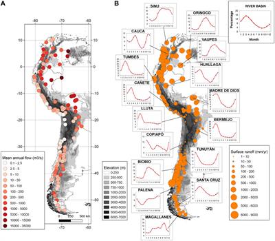 Hydroclimate of the Andes Part II: Hydroclimate Variability and Sub-Continental Patterns